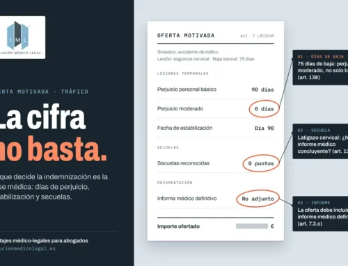 Cómo revisar una oferta motivada tras un accidente de tráfico desde el punto de vista médico pericial